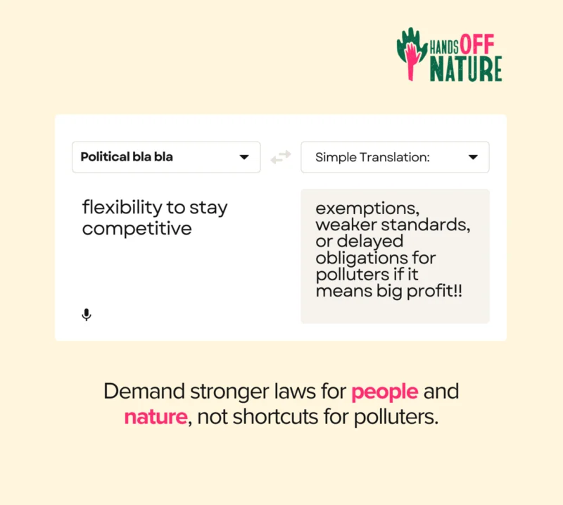 Graphic from Hands Off Nature showing a mock translation interface. On the left, a dropdown labeled “Political bla bla” with the phrase “flexibility to stay competitive.” On the right, “Simple Translation” reads: “exemptions, weaker standards, or delayed obligations for polluters if it means big profit!!” Below, text says: “Demand stronger laws for people and nature, not shortcuts for polluters.” Hands Off Nature logo appears in the top right.